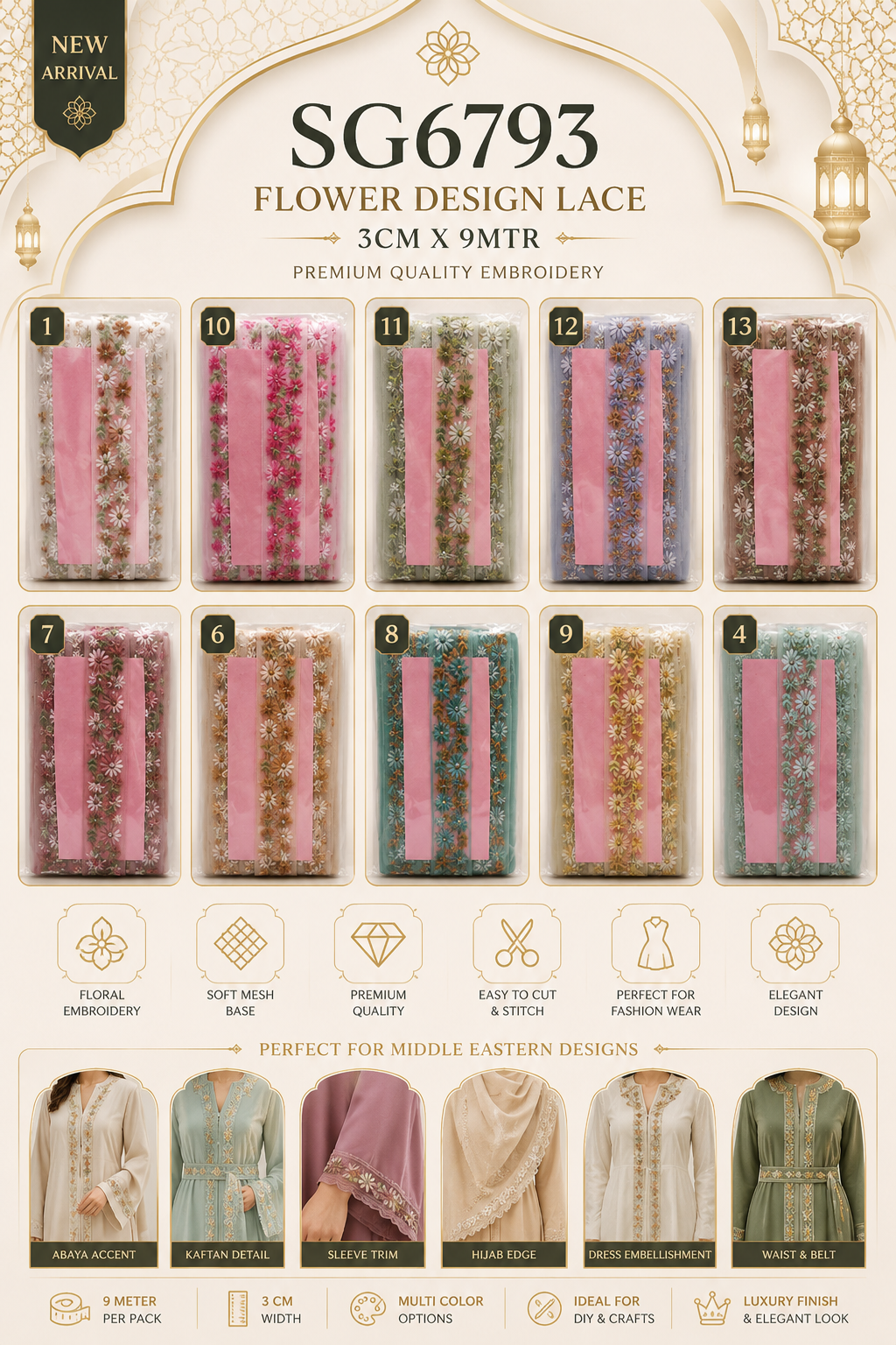 Floral Embroidered Lace Trim – 3CM x 9M SG 6793(SG6793)