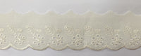 T/C Cutting Lace Trim (D-1766/15)