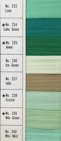 No. 3 Nylon Zippers — Pack of 72 (210211/20)