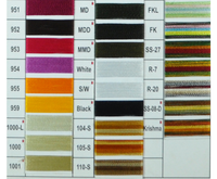 Viscose Rayon Embroidery Thread — 10 Pieces (MAB-RJ)
