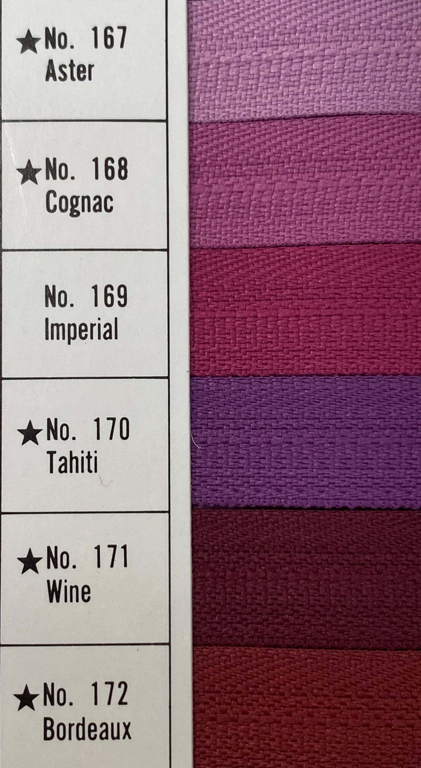 NYL.ZIPPER NO.3:72PC/PKT (210211/20)