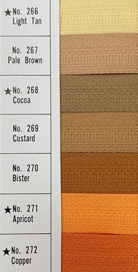 No. 3 Nylon Zippers — Pack of 72 (210211/20)
