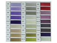 Viscose Rayon Embroidery Thread — 10 Pieces (MAB-RJ)