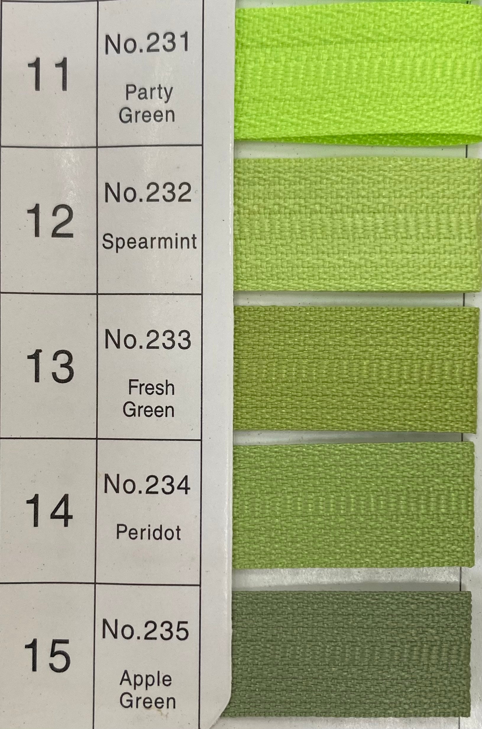INVISIBLE ZIPPER:50PC/PKT (220321/8)