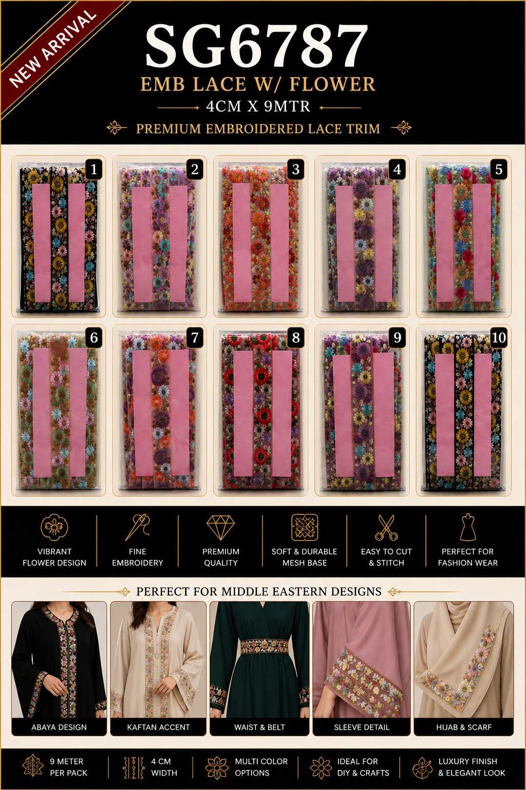 SG 6787 Floral Embroidered Lace Trim – 4CM x 9M